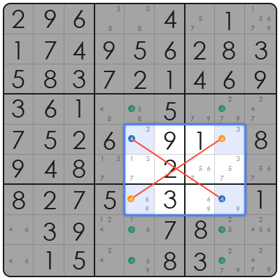 que es sudoku